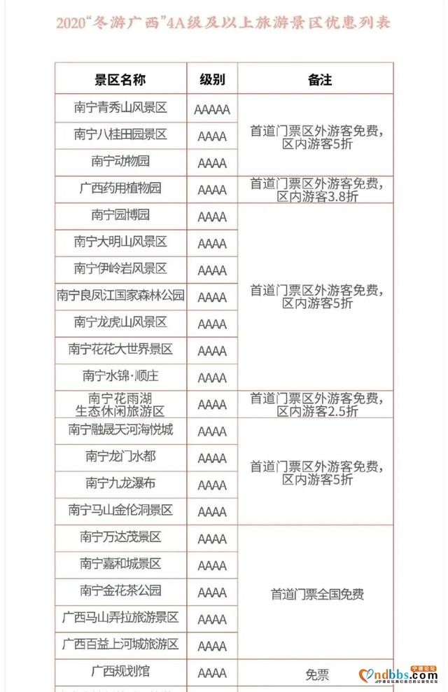 整整三个月！宁德人去这里旅游，4A级以上景区免费或半价-12.jpg