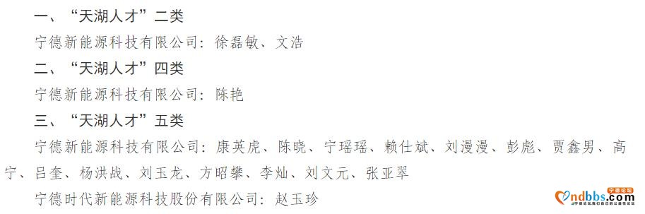 宁德这19人，可享重点产业人才首套房购房补助，最高60万-1.jpg