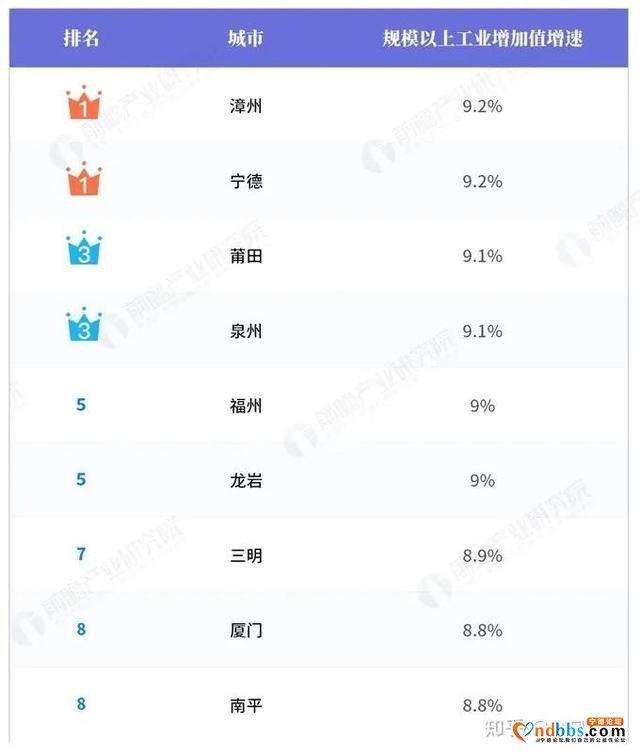 宁德是一座怎样的城市？-14.jpg