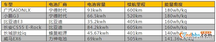 宁德时代，创业板一把椅的位置能坐多久-7.jpg