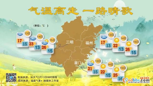 这周气温要飙升？最高26℃！快来这些公园体验春日仪式感-5.jpg