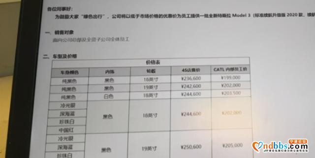 宁德时代购特斯拉员工价曝光：19.9万就能买Model 3-2.jpg