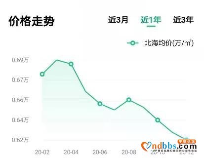 买房感悟：奉劝大家真的别乱买房了…-2.jpg