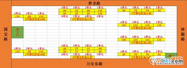 宁德部分楼盘二手房户型图-3.jpg