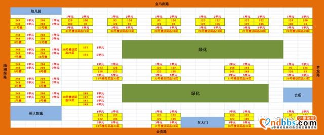 宁德部分楼盘二手房户型图-6.jpg