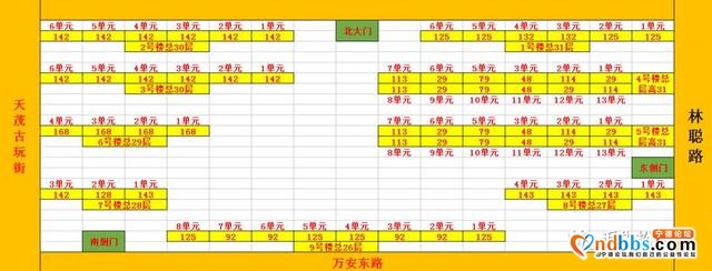 宁德部分楼盘二手房户型图-5.jpg