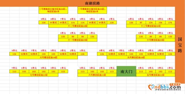 宁德部分楼盘二手房户型图-2.jpg