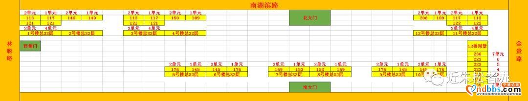 宁德部分楼盘二手房户型图-7.jpg