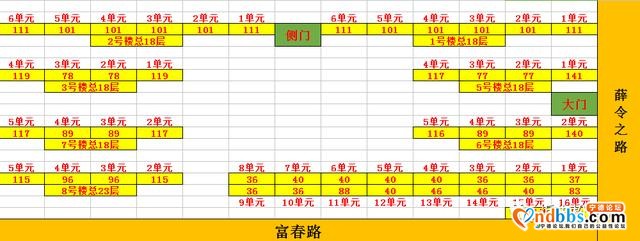 宁德部分楼盘二手房户型图-14.jpg