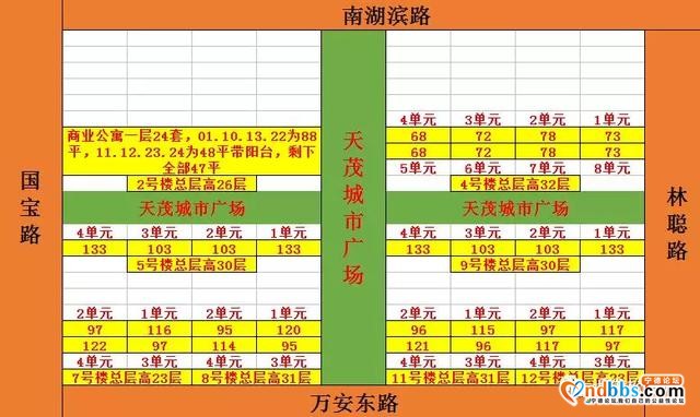 宁德部分楼盘二手房户型图-10.jpg