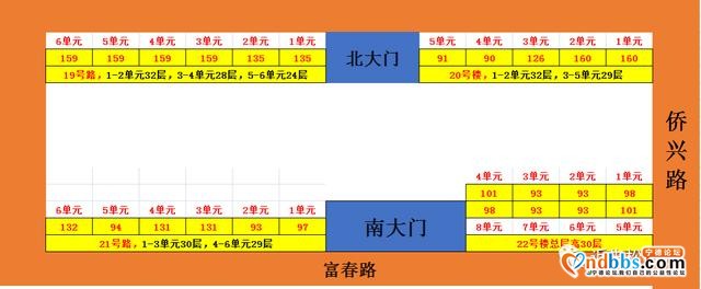 宁德部分楼盘二手房户型图-13.jpg