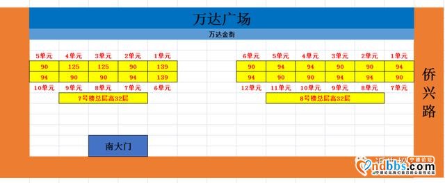 宁德部分楼盘二手房户型图-11.jpg