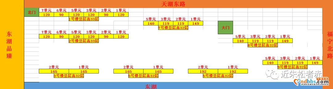 宁德部分楼盘二手房户型图-23.jpg