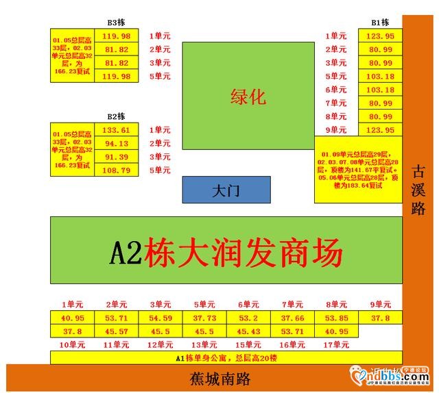 宁德部分楼盘二手房户型图-22.jpg