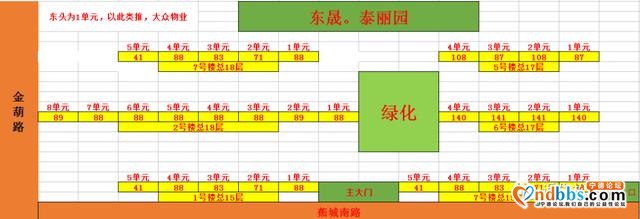 宁德部分楼盘二手房户型图-25.jpg