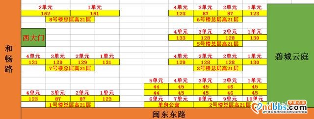 宁德部分楼盘二手房户型图-33.jpg