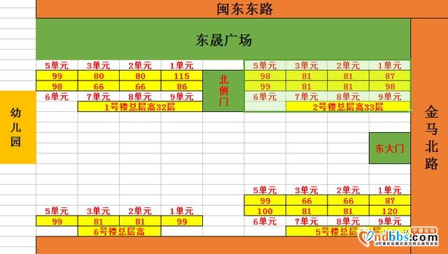 宁德部分楼盘二手房户型图-40.jpg