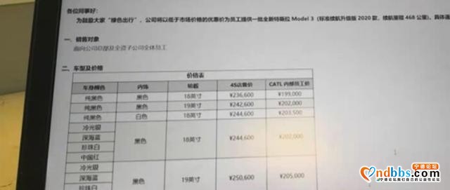 谣言成预言？曝Model 3内部员工价仅19.9万元！-1.jpg