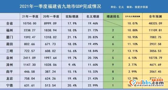 在福州23.6年不吃不喝才买得起房，房价太高还是收入太少？-9.jpg