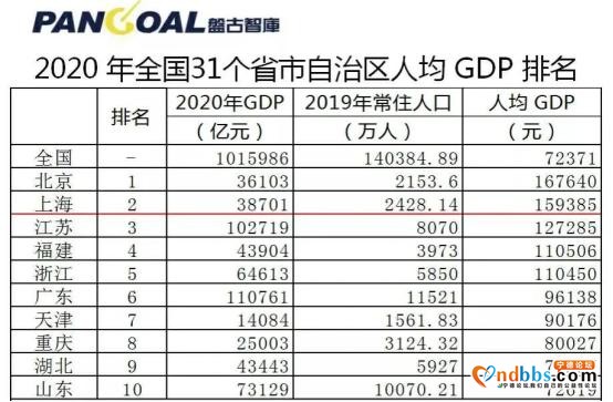 在福州23.6年不吃不喝才买得起房，房价太高还是收入太少？-8.jpg