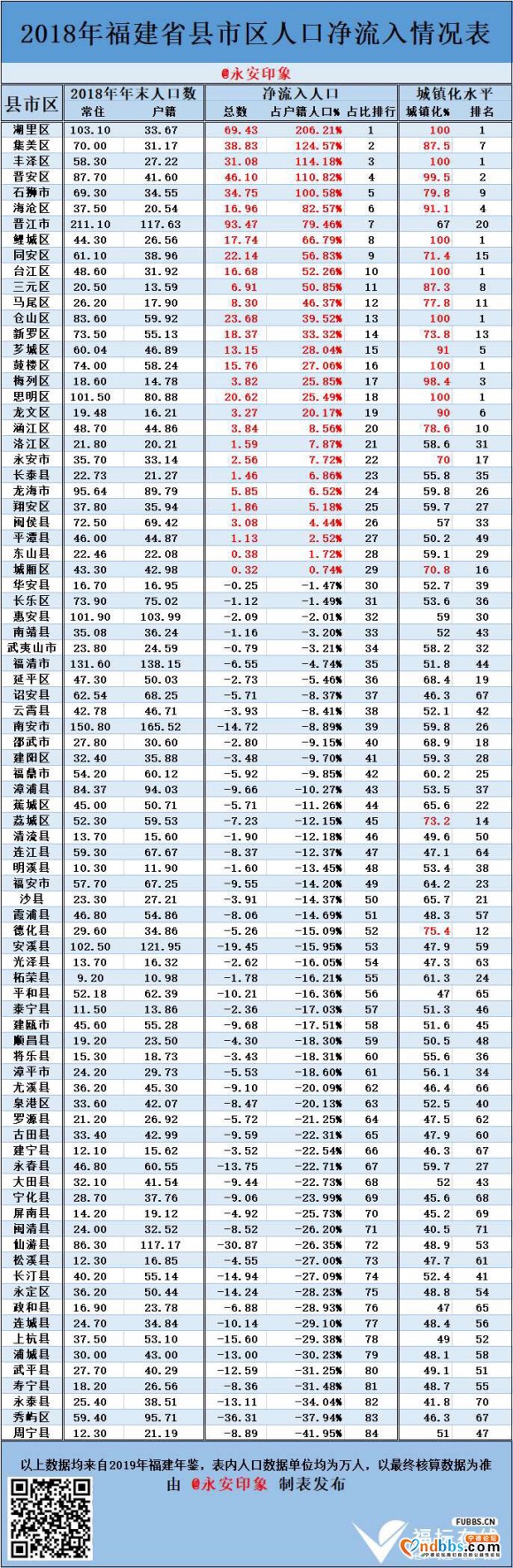 2018年宁德地区经济情况小析-1.jpg