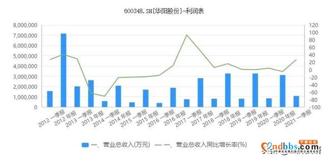 宁德时代将发布钠离子电池 国内五家上市公司直接受益-10.jpg