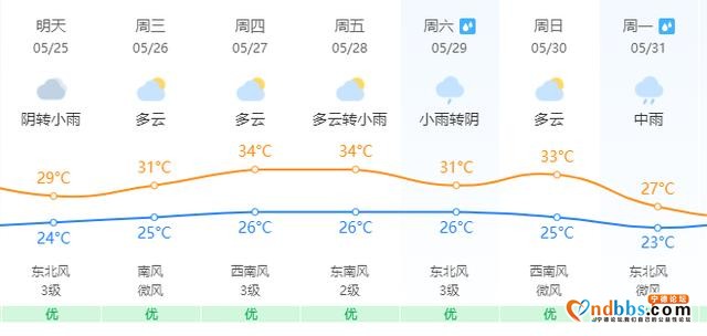 白昼如夜！暴雨红色预警！福建沿海地区“补偿式”降雨-11.jpg