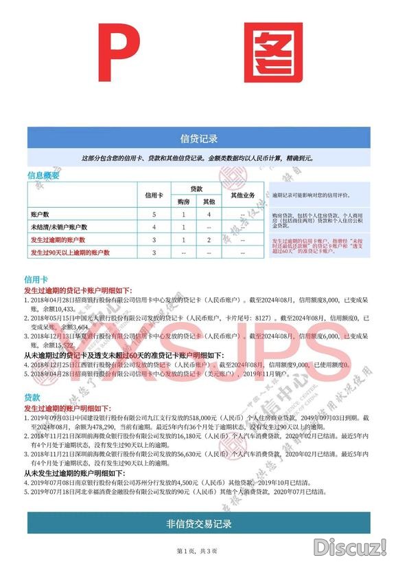 应聘工作要提供报告怎么办？逾期多怎么办？-1.jpg