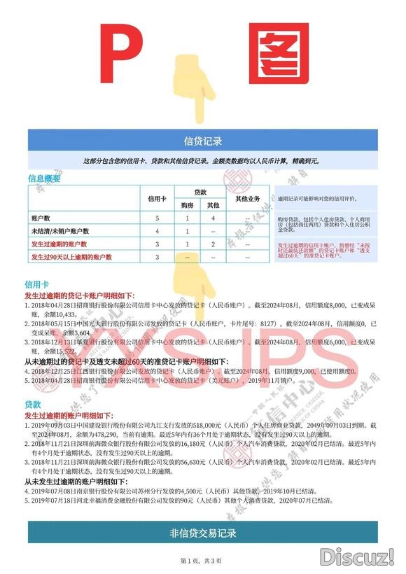 入职要提供报告怎么办？逾期多怎么办？-1.jpg